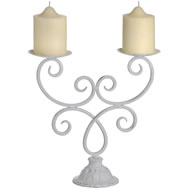  Double  Candlestick