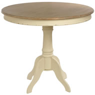 Country  Round  Table