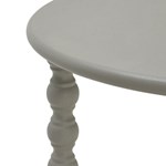 Smooth Painted Finish