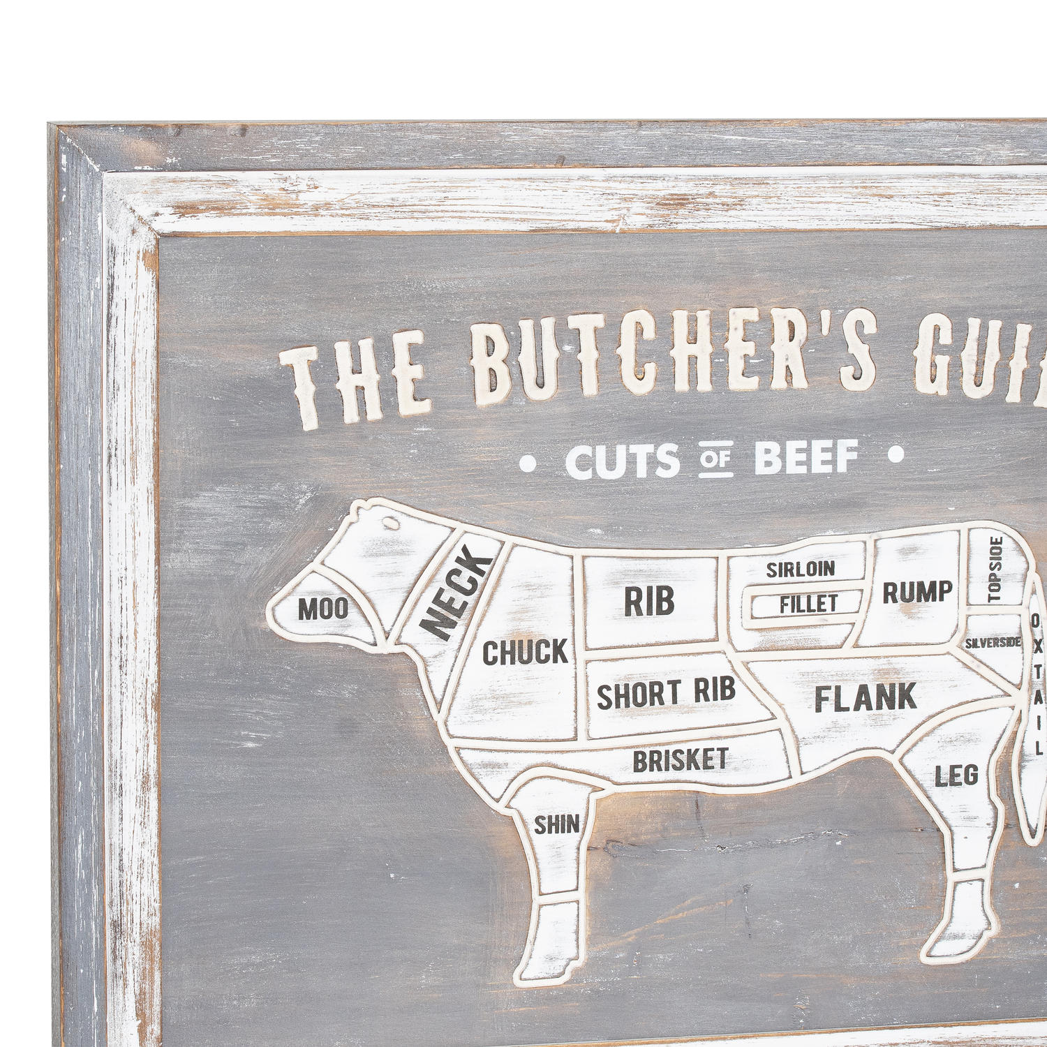 Butchers Cuts Beef Wall Plaque - Image 2