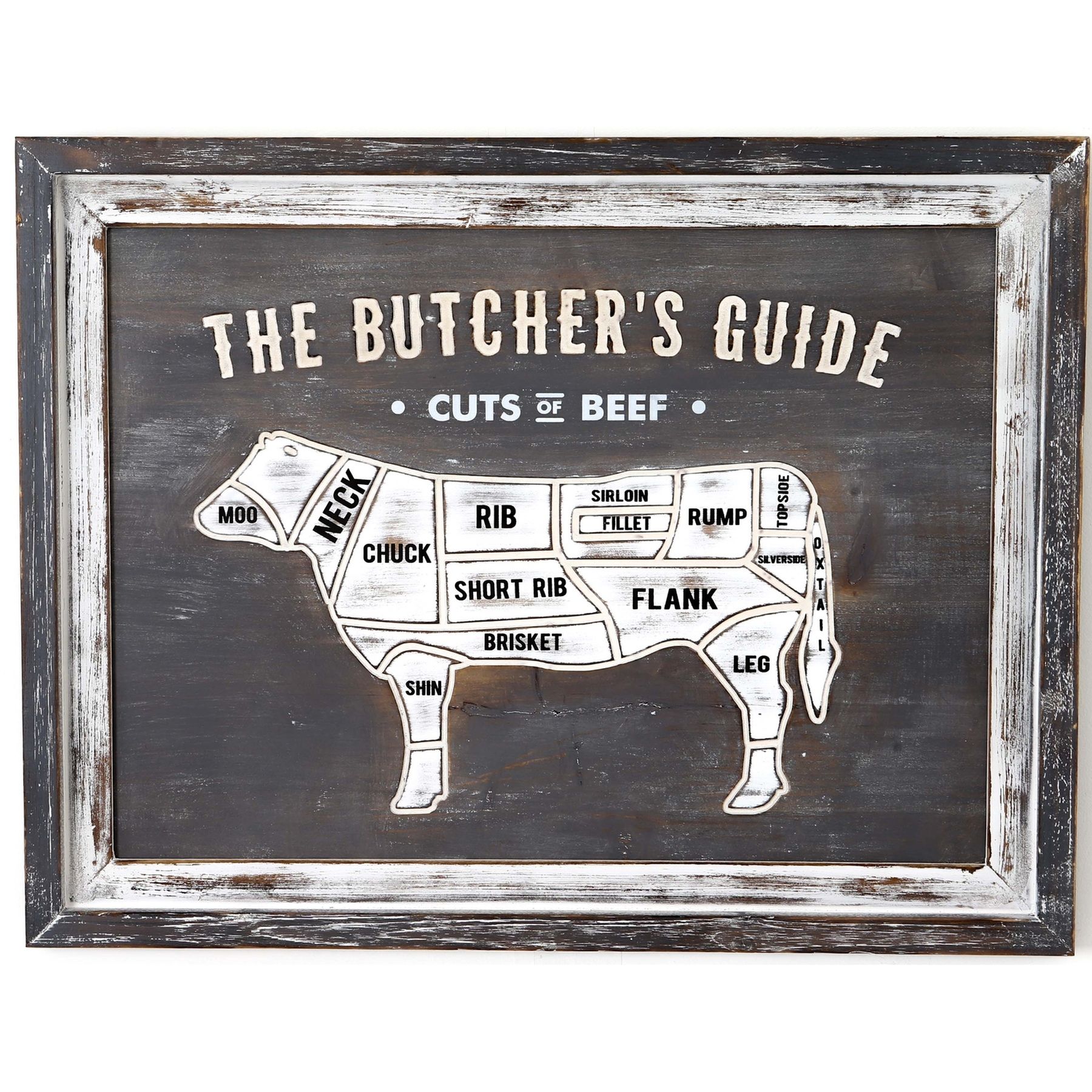 Butchers Cuts Beef Wall Plaque - Image 1