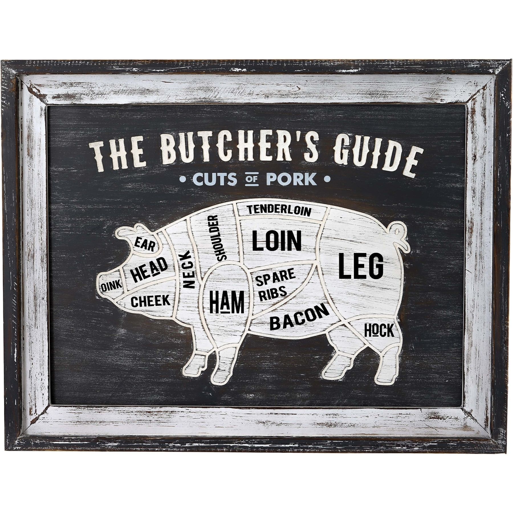 Butchers Cuts Pork Wall Plaque - Image 1