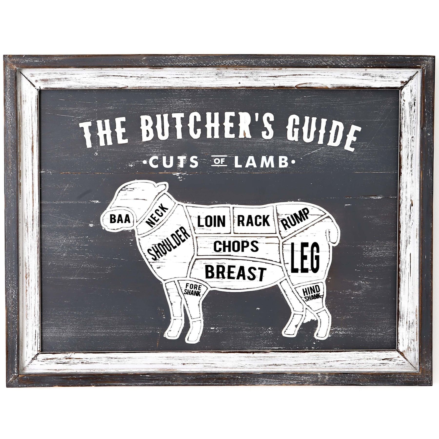 Butchers Cuts Lamb Wall Plaque - Image 1