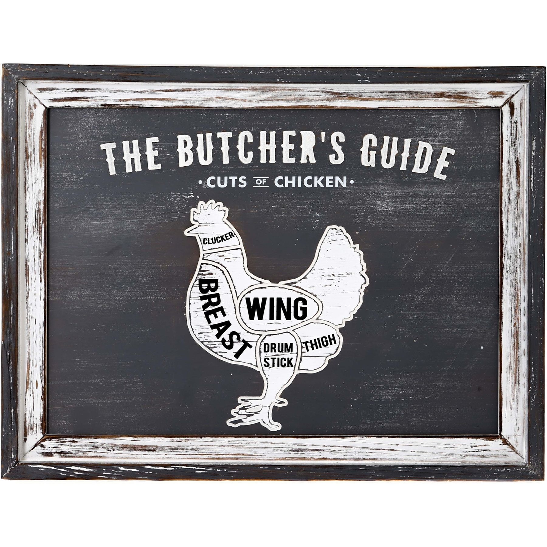 Butchers Cuts Chicken Wall Plaque - Image 1