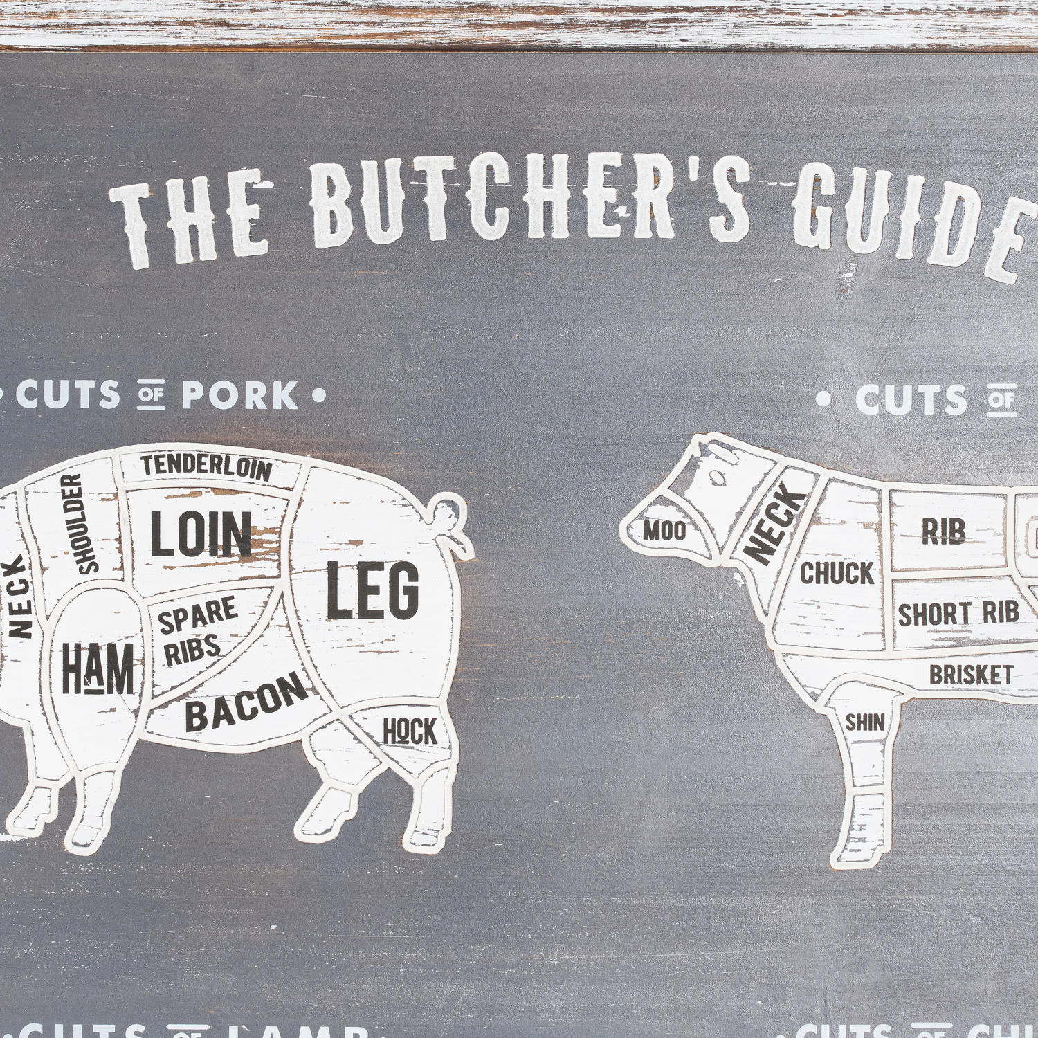 Butchers Cuts Ultimate Wall Plaque - Image 2