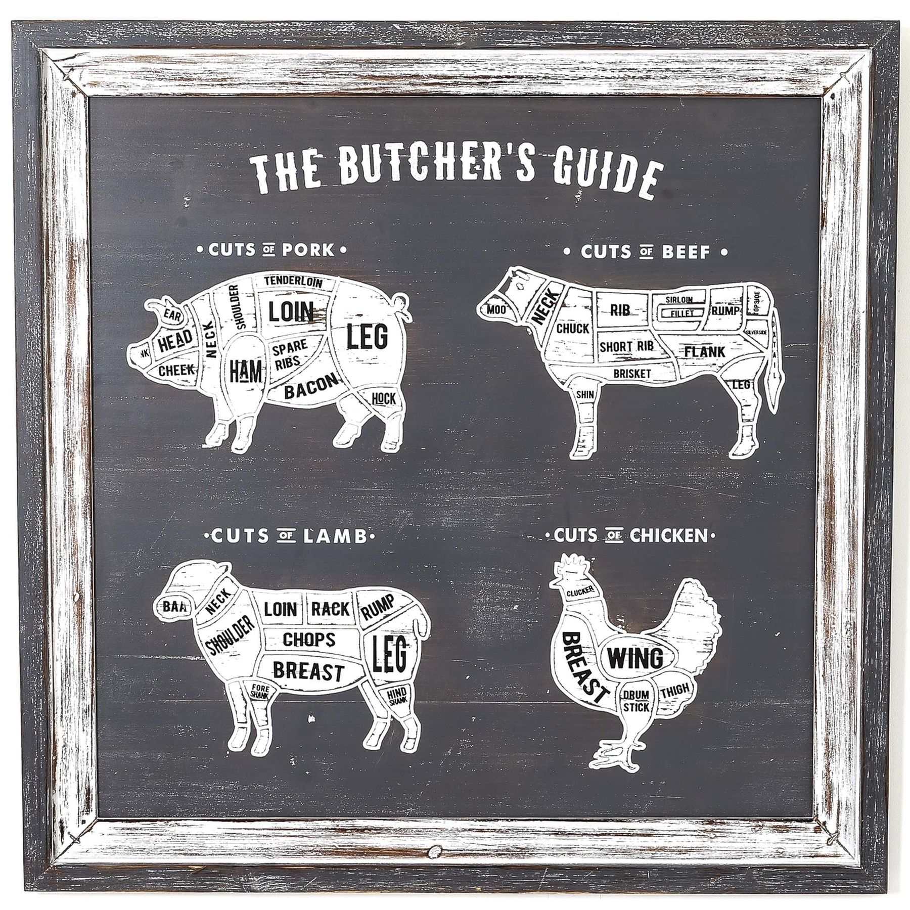 Butchers Cuts Ultimate Wall Plaque - Image 1