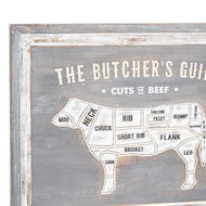 Butchers Cuts Beef Wall Plaque - Thumb 2