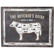 Butchers Cuts Beef Wall Plaque - Thumb 1