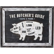 Butchers Cuts Pork Wall Plaque - Thumb 1