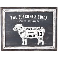 Butchers Cuts Lamb Wall Plaque - Thumb 1