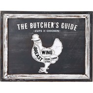 Butchers Cuts Chicken Wall Plaque - Thumb 1