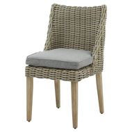 Amalfi Collection Outdoor Round Dining Chair - Thumb 1