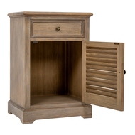 Delphine Collection 1 Drawer 1 Door Chest Right Hand - Thumb 4